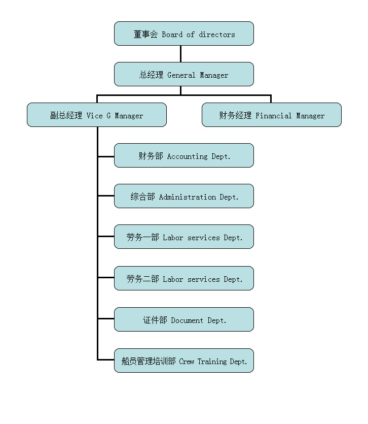 架構圖-15040466647.jpg